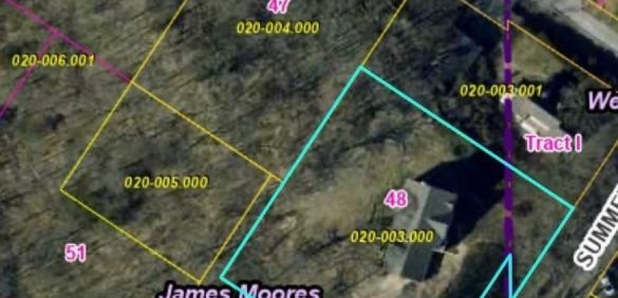 Homes for Sale in Weston, MO 64098 | 409  Summer Street