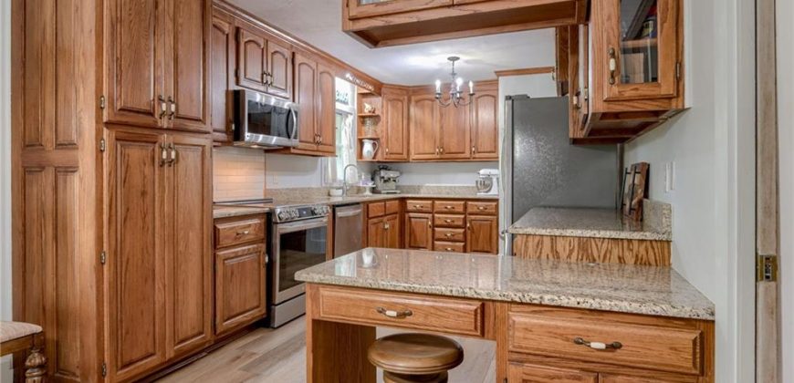 Homes for Sale in Kansas City, MO 64118 | 3 NE 81st Street