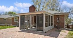 Homes for Sale in Kansas City, MO 64116 | 3613 N Park Avenue