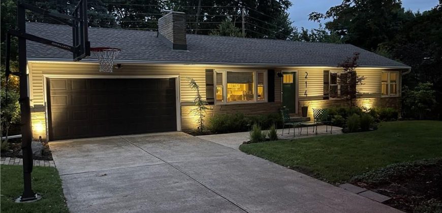 Homes for Sale in Kansas City, MO 64116 | 214 NW 43rd Terrace