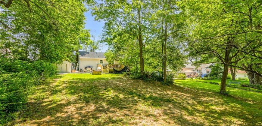 Homes for Sale in Kansas City, MO 64118 | 7940 N Broadway Street