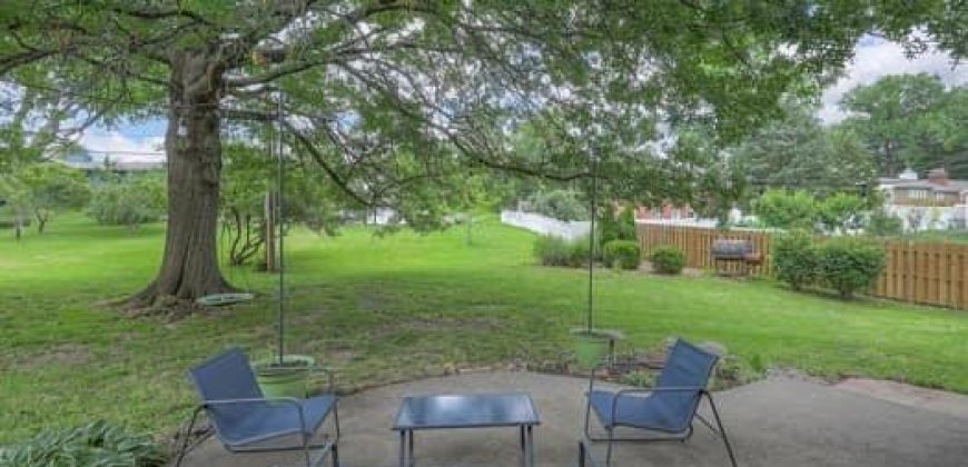 Homes for Sale in Kansas City, MO 64116 | 4605 N Main Street