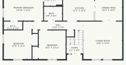 Homes for Sale in Kansas City, MO 64116 | 3413 NE Prather Road