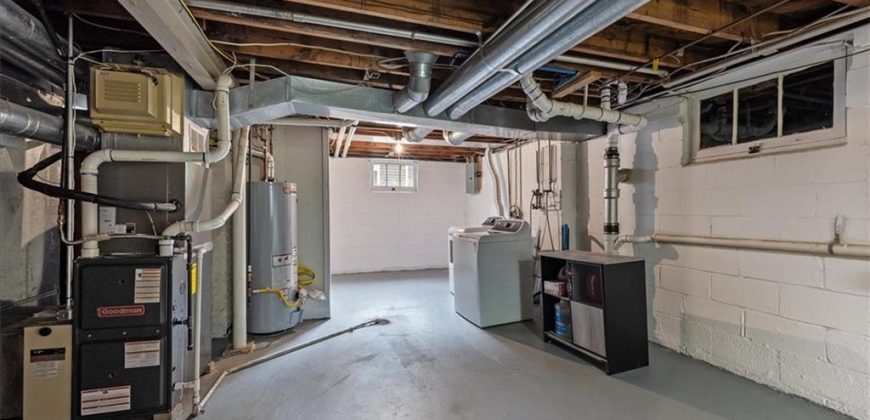 Homes for Sale in Kansas City, MO 64116 | 600 NE 43rd Terrace