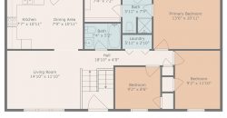 Homes for Sale in Liberty, MO 64068 | 1844  Current Street