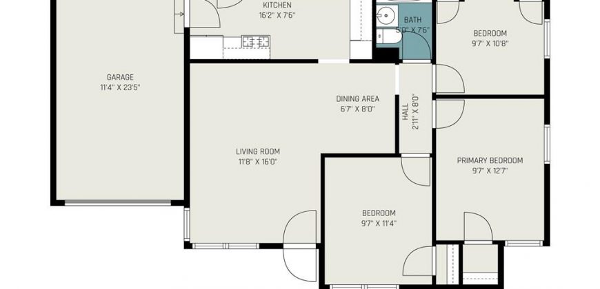 Homes for Sale in Kansas City, MO 64116 | 4319 N Campbell Avenue
