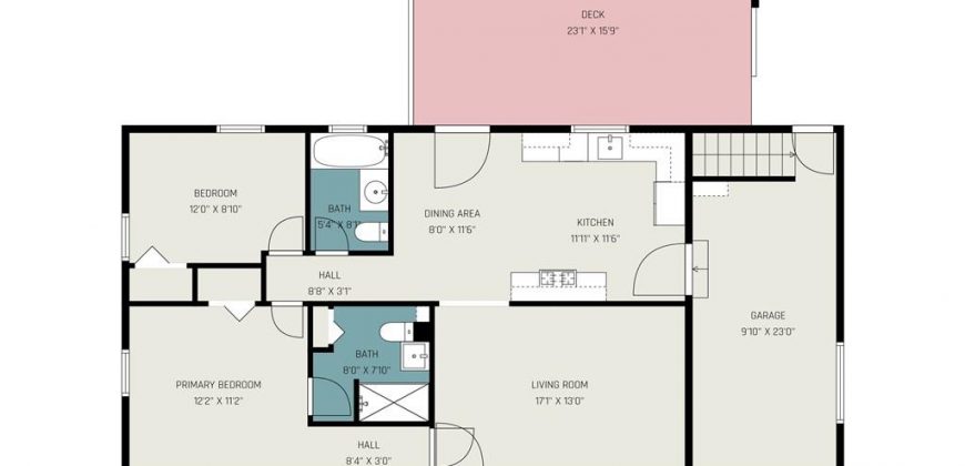 Homes for Sale in Kansas City, MO 64119 | 7722 NE 55th Street