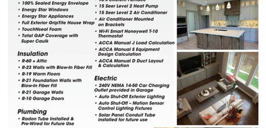 Homes for Sale in Kansas City, MO 64155 | 2304 NE Shoal Creek Parkway