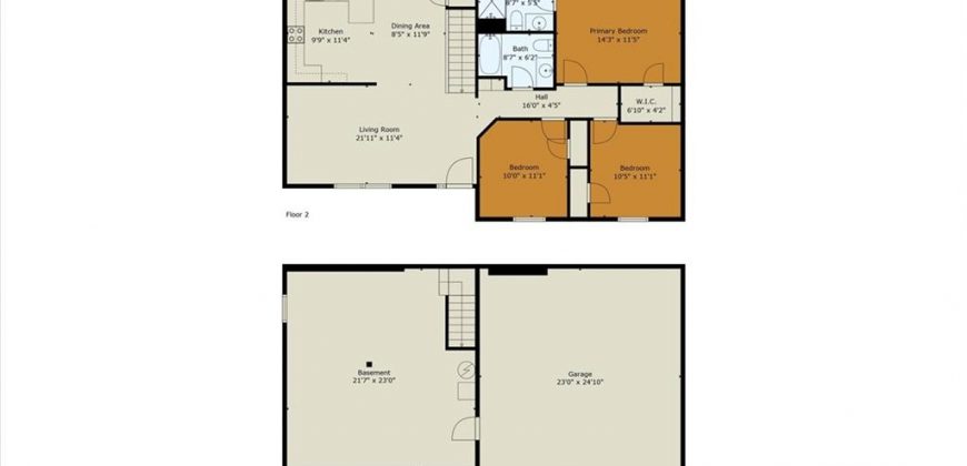 Homes for Sale in Smithville, MO 64089 | 1110  BUTTERCUP Street