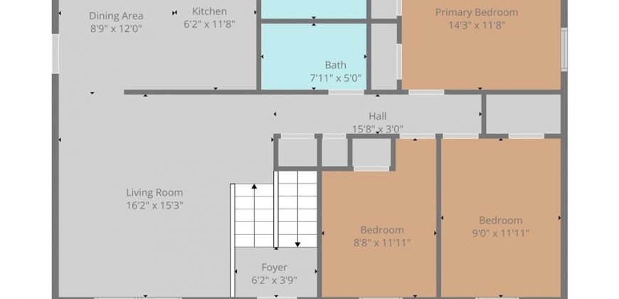 Homes for Sale in Kansas City, MO 64116 | 2436  38th Street