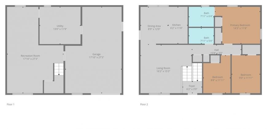 Homes for Sale in Kansas City, MO 64116 | 2436  38th Street