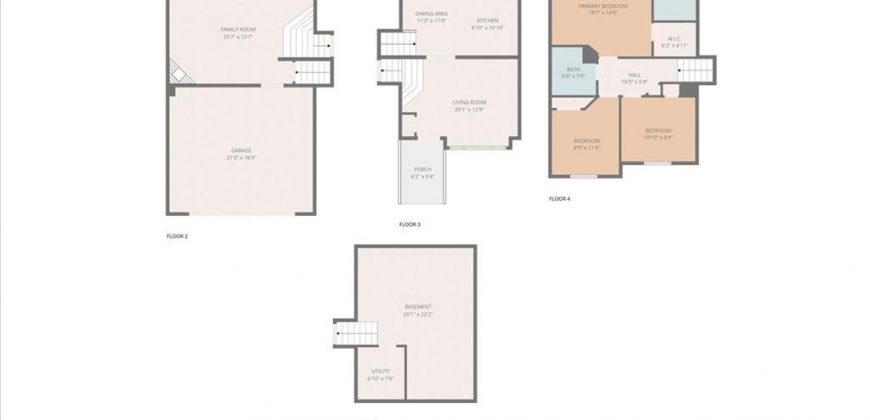 Homes for Sale in Kansas City, MO 64157 | 11430 N Farley Avenue