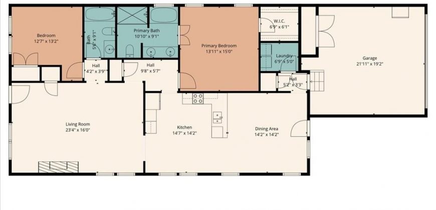 Homes for Sale in North Kansas City, MO 64116 | 513 E 29th Avenue