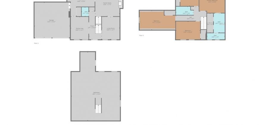 Homes for Sale in Kansas City, MO 64118 | 7824 N Park Avenue