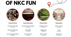 Homes for Sale in North Kansas City, MO 64116 | 2116  Erie Street