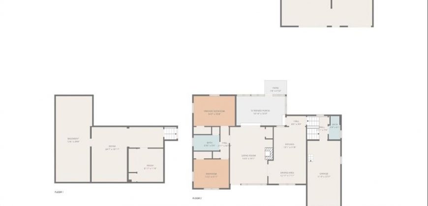 Homes for Sale in Avondale, MO 64117 | 2943 NE Walnut Road