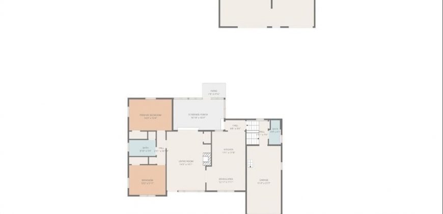 Homes for Sale in Avondale, MO 64117 | 2943 NE Walnut Road