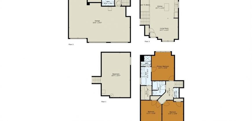 Homes for Sale in Kearney, MO 64060 | 1043 E 14th Street