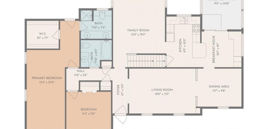 Homes for Sale in Kansas City, MO 64118 | 5216 N Central Street