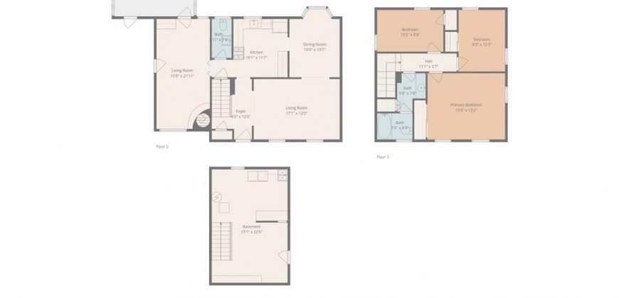 Homes for Sale in Kansas City, MO 64119 | 2801 NE 67th Terrace