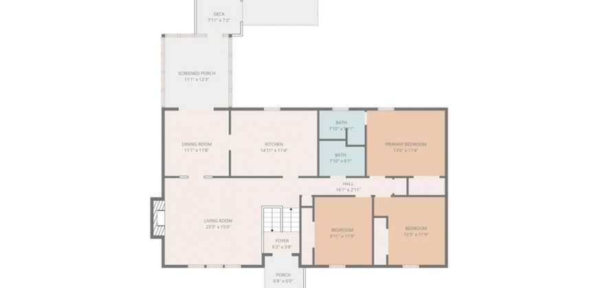 Homes for Sale in Excelsior Springs, MO 64024 | 16405  Salem Road