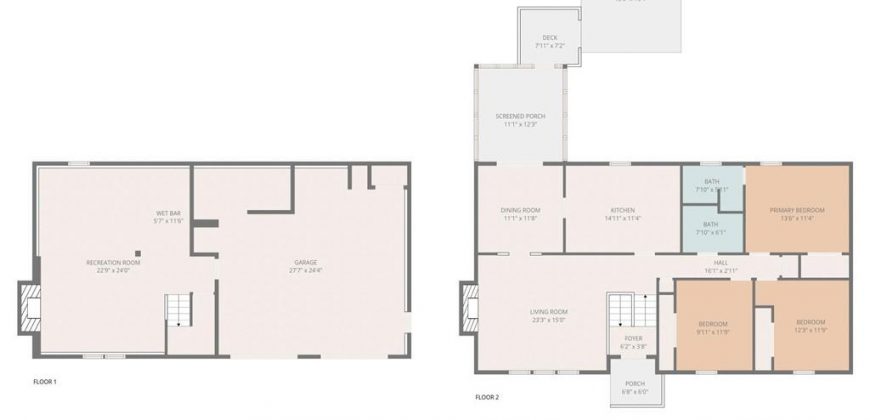 Homes for Sale in Excelsior Springs, MO 64024 | 16405  Salem Road