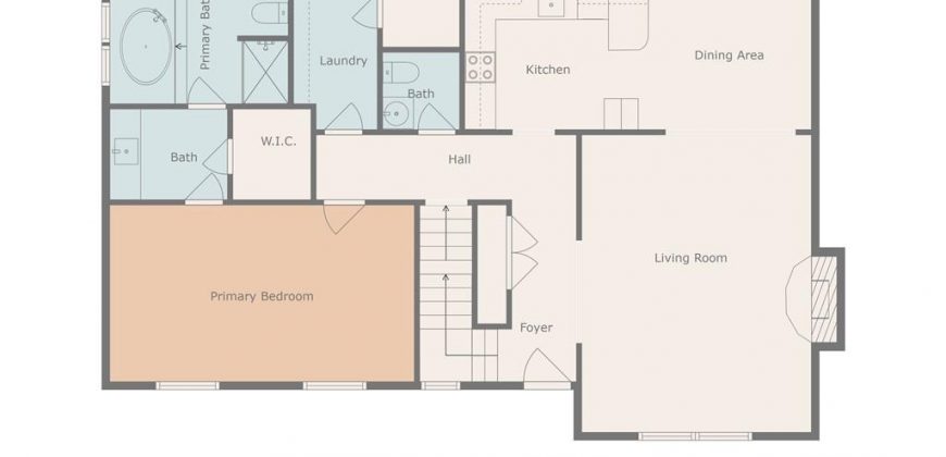 Homes for Sale in Liberty, MO 64068 | 1124  Amesbury Avenue