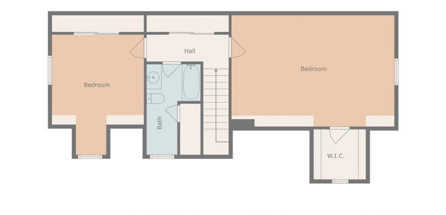 Homes for Sale in Liberty, MO 64068 | 1124  Amesbury Avenue