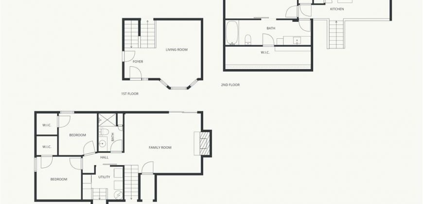 Homes for Sale in Kansas City, MO 64152 | 8032 N Everton Avenue