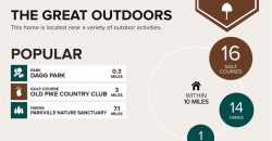 Homes for Sale in Kansas City, MO 64116 | 1026 E 21st Avenue