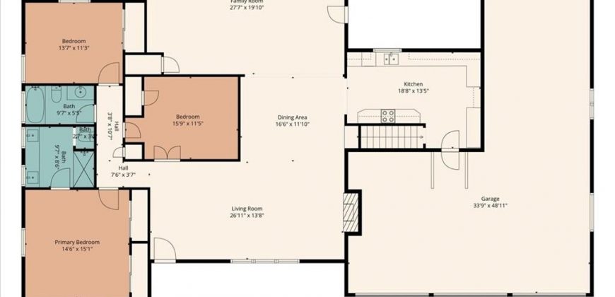 Homes for Sale in Kansas City, MO 64116 | 134 NE 47th Street